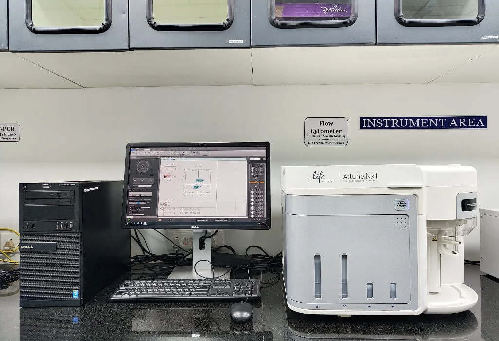 Flow Cytometry image